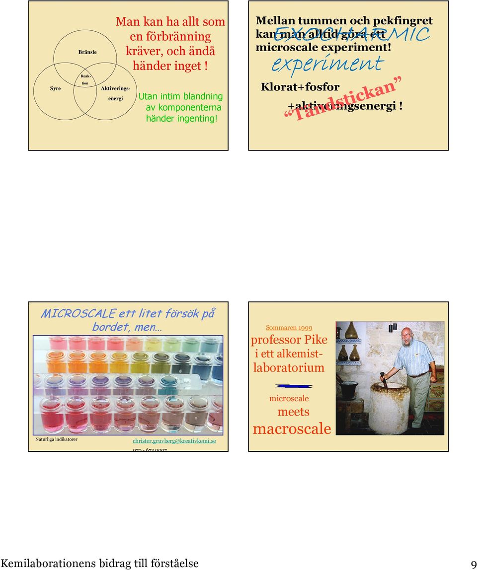 EXOCHARMIC experiment Mellan tummen och pekfingret kan man alltid göra ett microscale experiment! Klorat+fosfor +aktiveringsenergi!