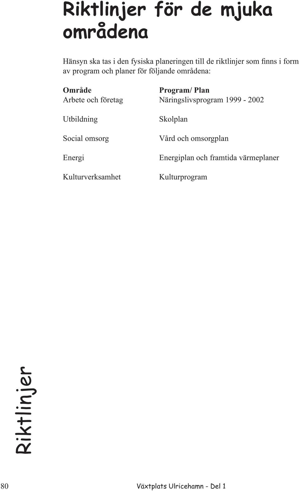 Näringslivsprogram 1999-2002 Utbildning Social omsorg Energi Kulturverksamhet Skolplan Vård