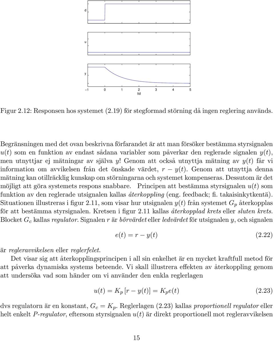 mätningar av själva y! Genom att också utnyttja mätning av y(t) får vi information om avvikelsen från det önskade värdet, r y(t).