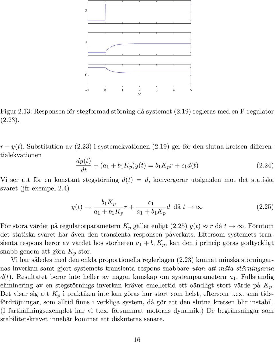 24) Vi ser att för en konstant stegstörning d(t) = d, konvergerar utsignalen mot det statiska svaret (jfr exempel 2.4) y(t) b 1K p c 1 r + d då t (2.