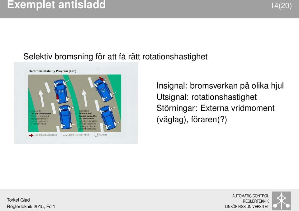 bromsverkan på olika hjul Utsignal: