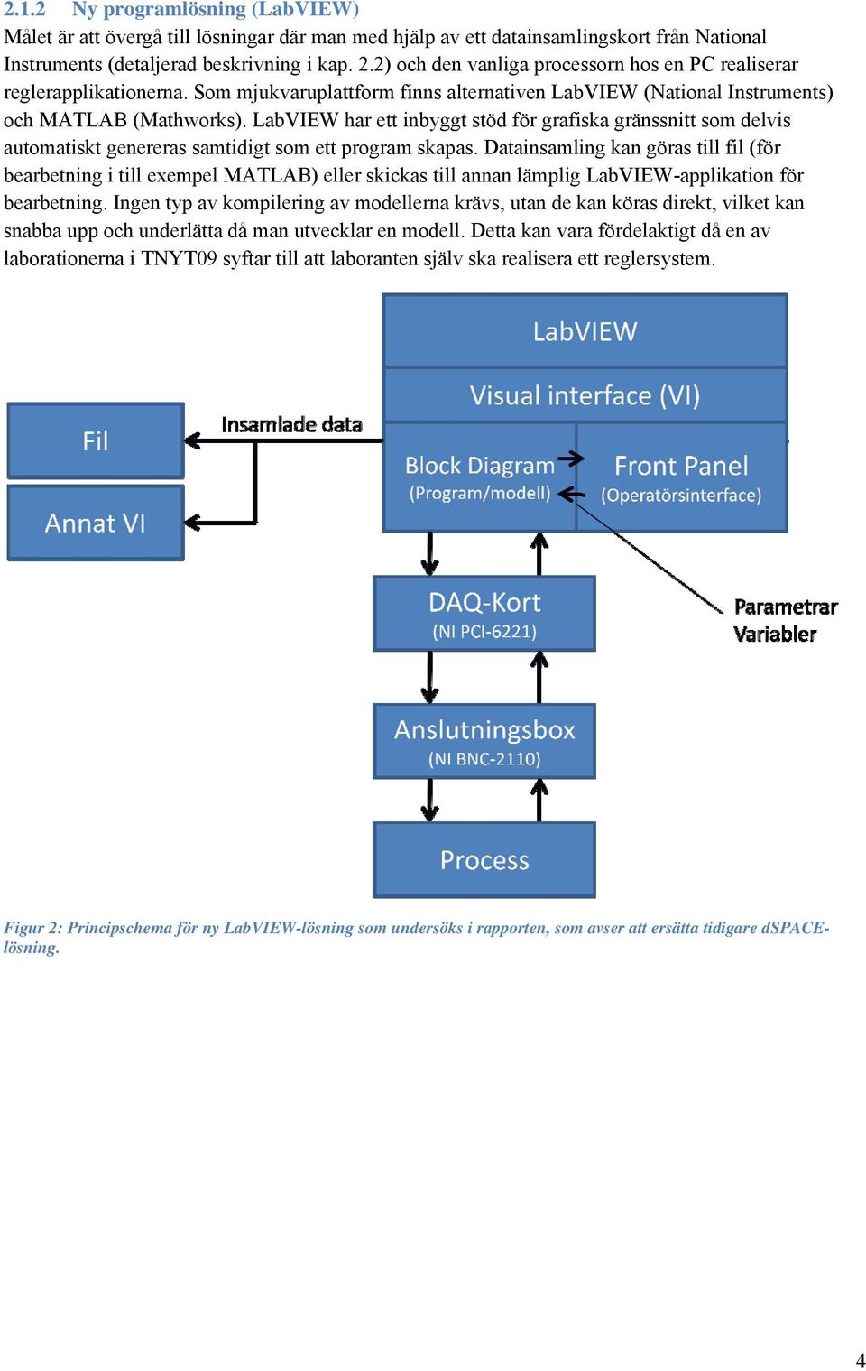 LabVIEW har ett inbyggt stöd för grafiska gränssnitt som delvis automatiskt genereras samtidigt som ett program skapas.