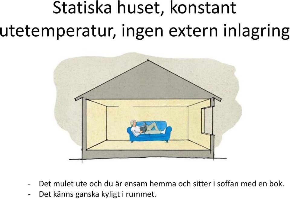 och du är ensam hemma och sitter i soffan