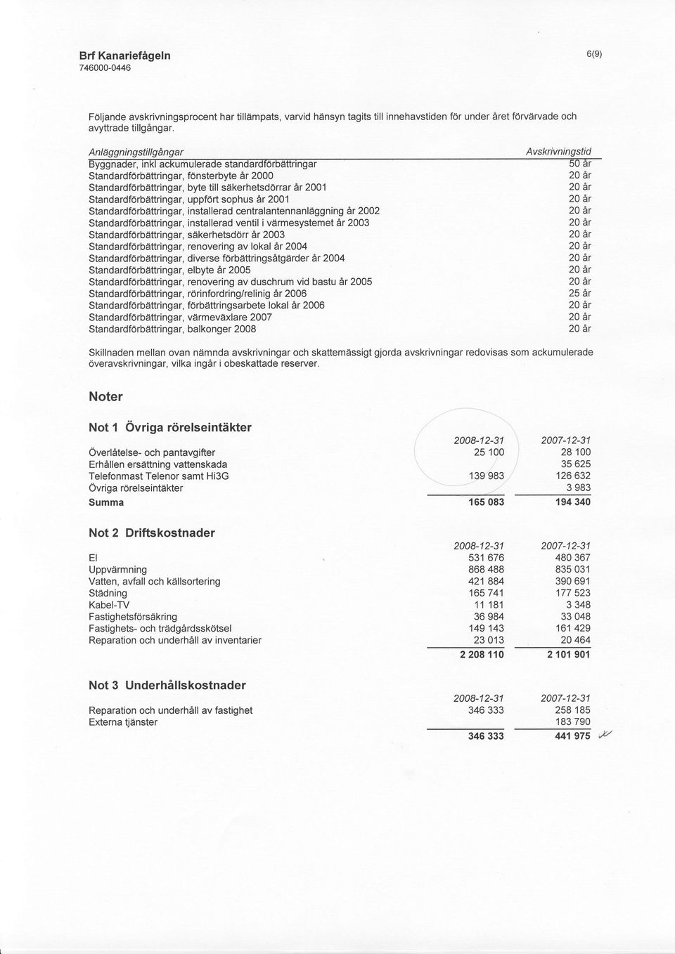 Standardfdrbdttringar, installerad centralantennanldgg n i ng Ar 22 Standardfrbdttringar, installerad ventil i vdrmesystemet 6123 Standardfdrbdttri ngar, sdkerhetsdorr ir 23 Standardforbdttringar,