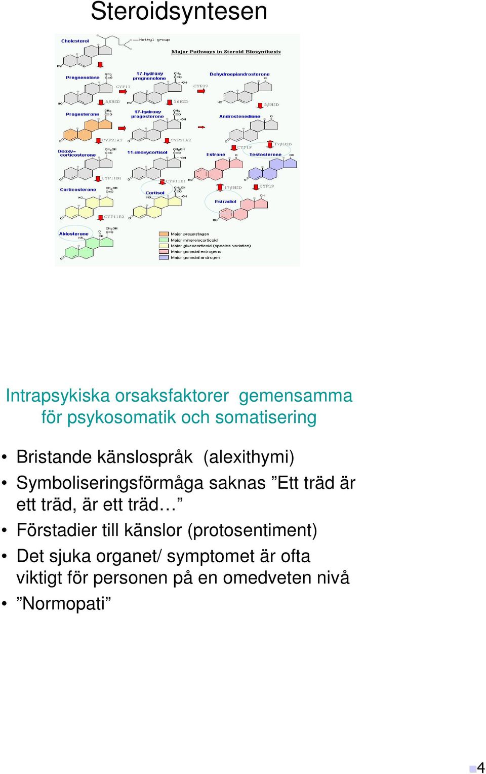 Ett träd är ett träd, är ett träd Förstadier till känslor (protosentiment) Det