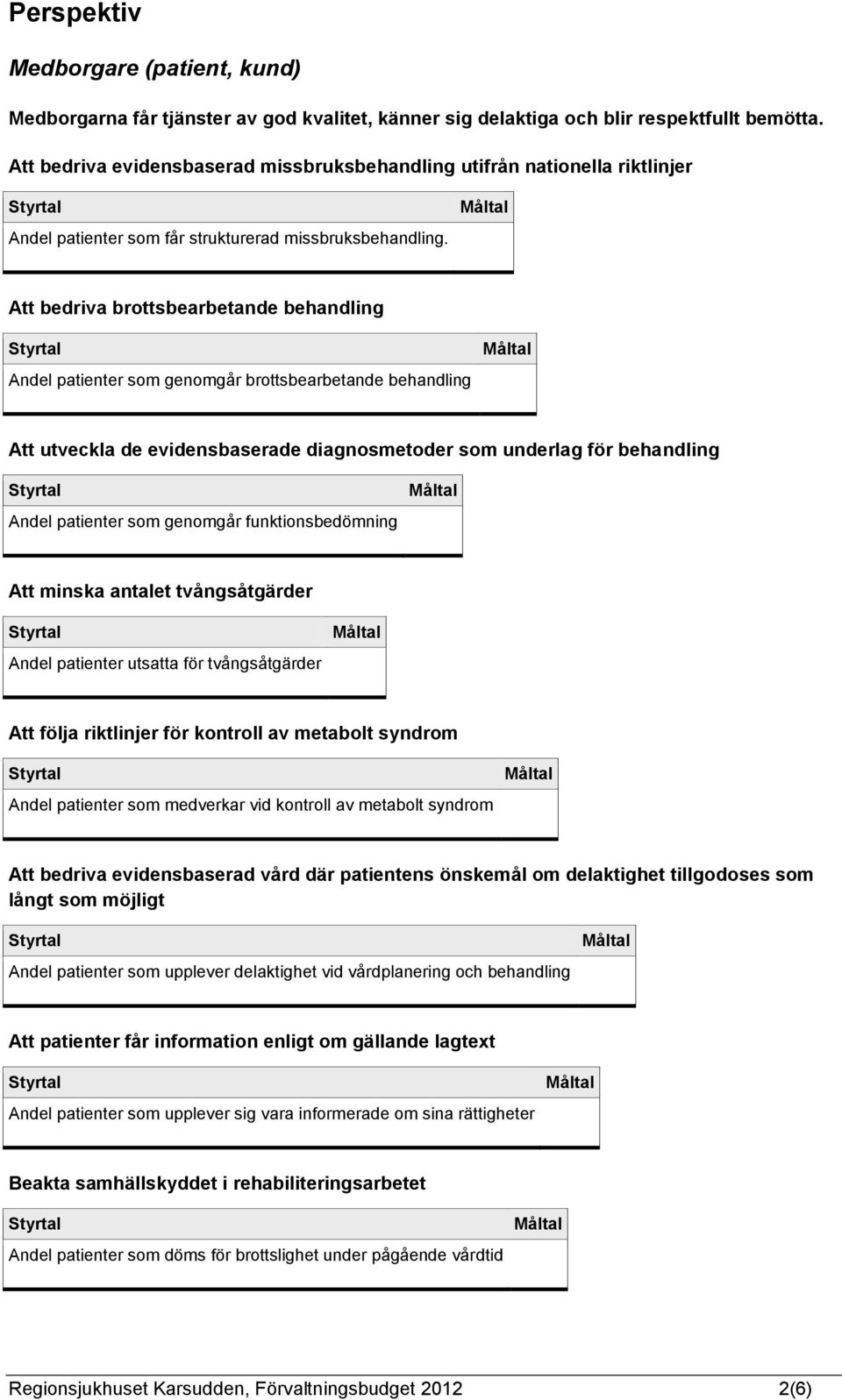 Att bedriva brottsbearbetande behandling Andel patienter som genomgår brottsbearbetande behandling Att utveckla de evidensbaserade diagnosmetoder som underlag för behandling Andel patienter som