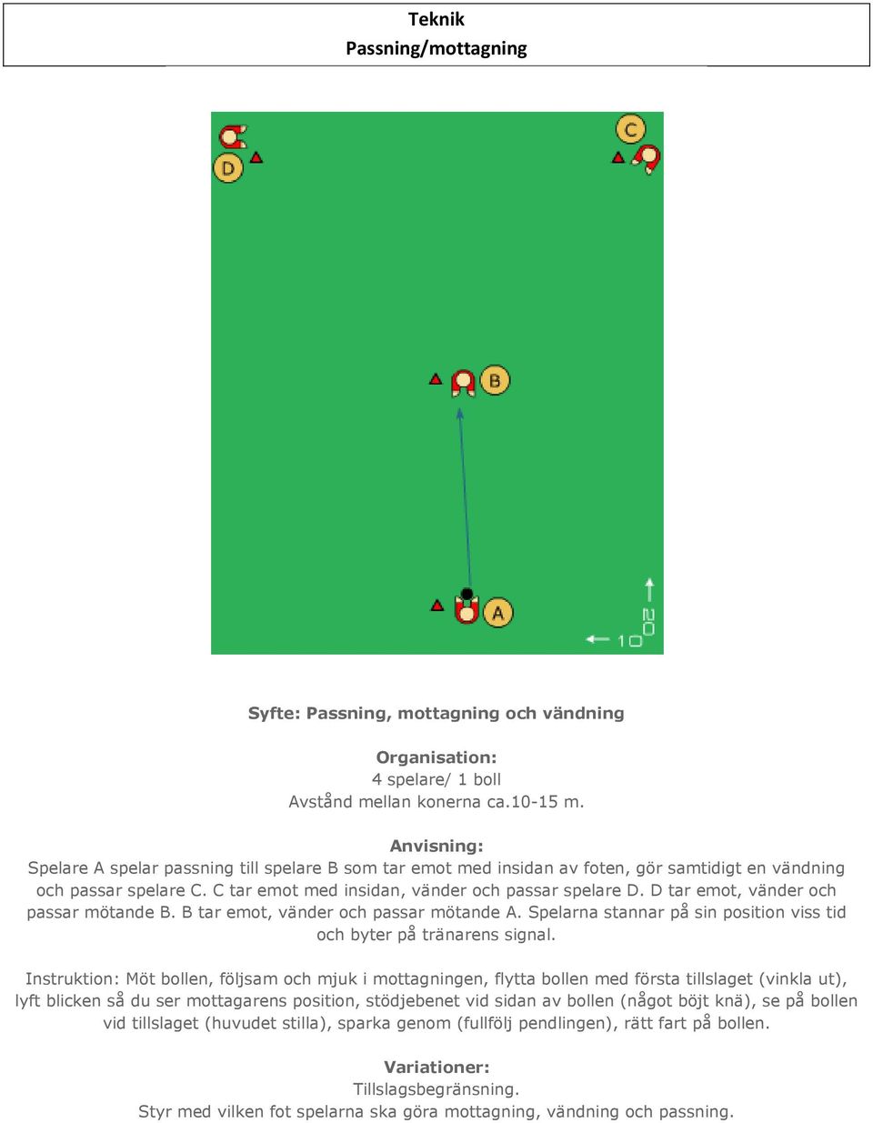 D tar emot, vänder och passar mötande B. B tar emot, vänder och passar mötande A. Spelarna stannar på sin position viss tid och byter på tränarens signal.