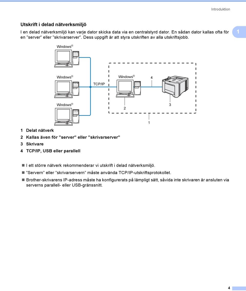 1 Windows R Windows R TCP/IP Windows R 4 Windows R 2 3 1 1 Delat nätverk 2 Kallas även för server eller skrivarserver 3 Skrivare 4 TCP/IP, USB eller parallell I ett större