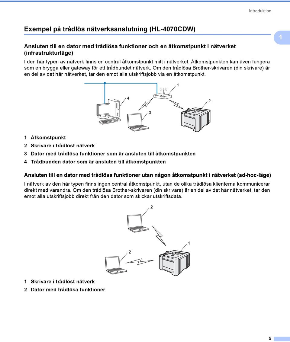 Om den trådlösa Brother-skrivaren (din skrivare) är en del av det här nätverket, tar den emot alla utskriftsjobb via en åtkomstpunkt.