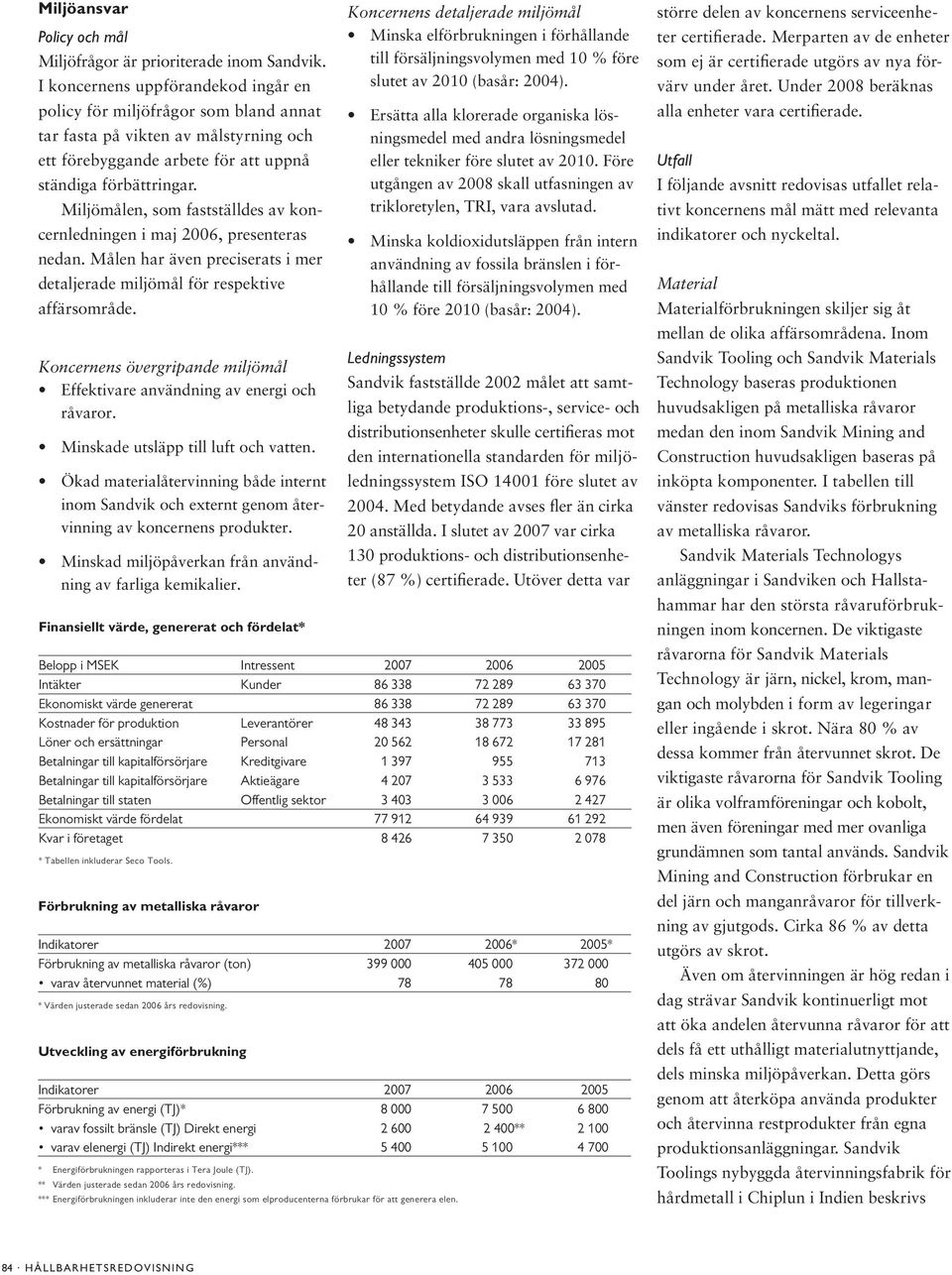 Miljömålen, som fastställdes av koncernledningen i maj 2006, presenteras nedan. Målen har även preciserats i mer detaljerade miljömål för respektive affärsområde.