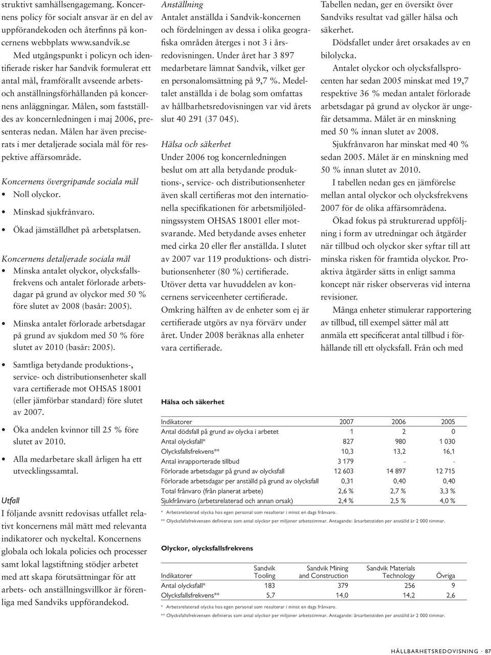 Målen, som fastställdes av koncernledningen i maj 2006, presenteras nedan. Målen har även preciserats i mer detaljerade sociala mål för respektive affärsområde.