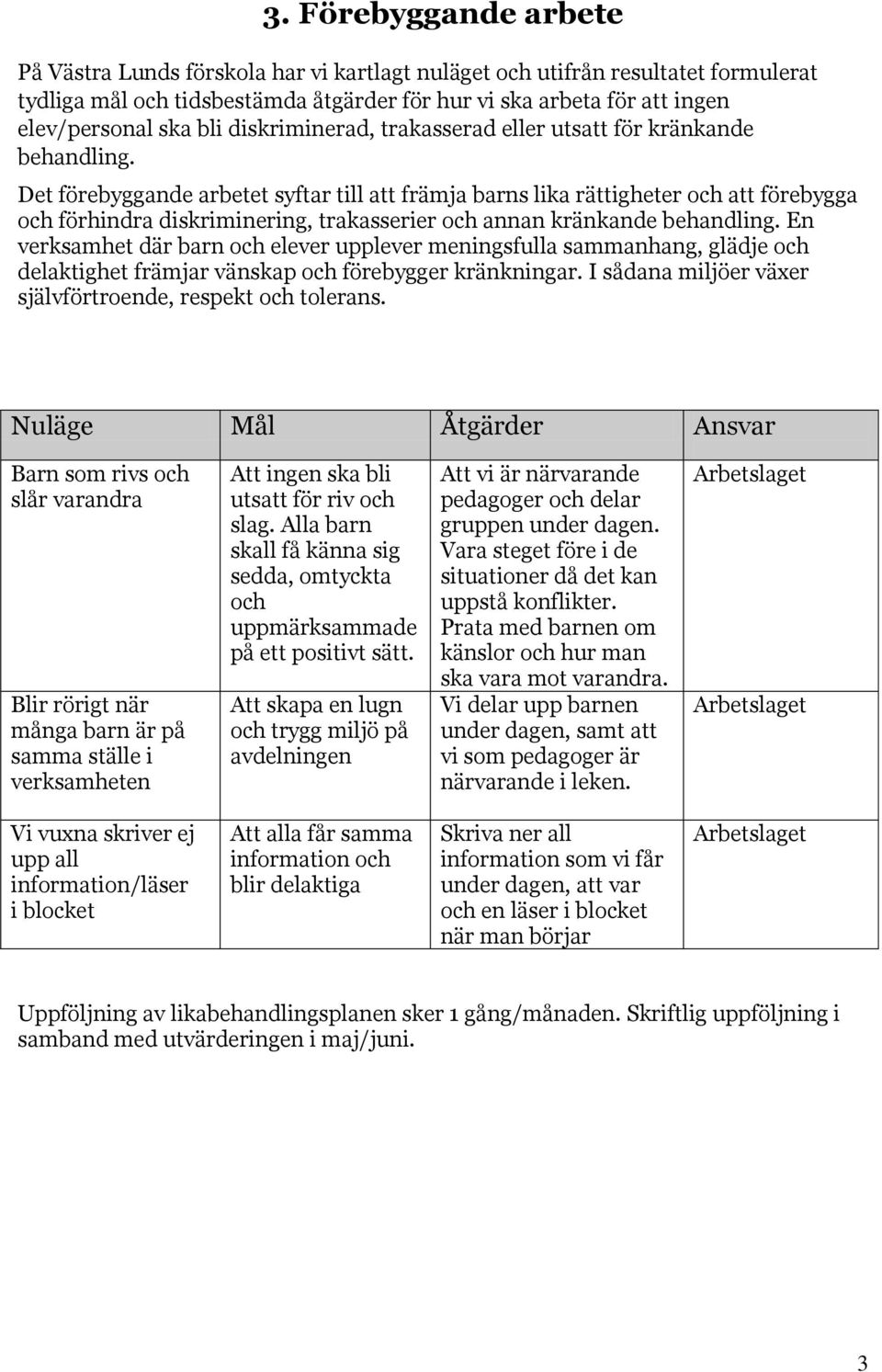 Det förebyggande arbetet syftar till att främja barns lika rättigheter och att förebygga och förhindra diskriminering, trakasserier och annan kränkande behandling.