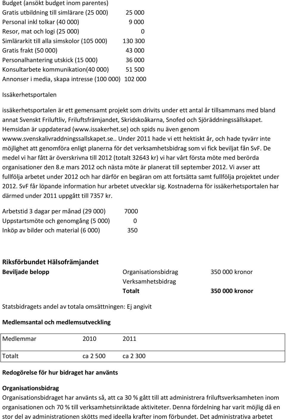 issäkerhetsportalen är ett gemensamt projekt som drivits under ett antal år tillsammans med bland annat Svenskt Friluftliv, Friluftsfrämjandet, Skridskoåkarna, Snofed och Sjöräddningssällskapet.