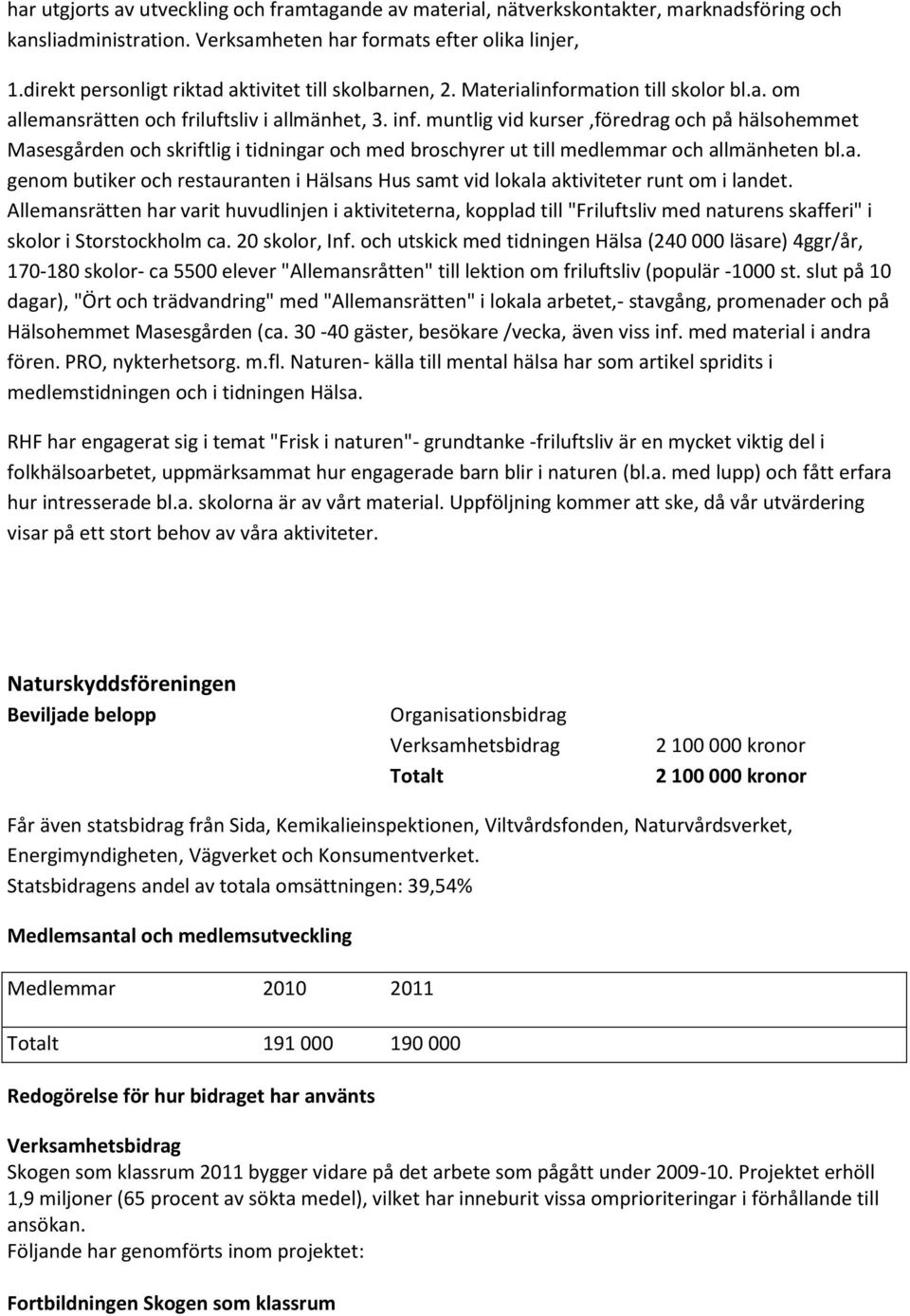 muntlig vid kurser,föredrag och på hälsohemmet Masesgården och skriftlig i tidningar och med broschyrer ut till medlemmar och allmänheten bl.a. genom butiker och restauranten i Hälsans Hus samt vid lokala aktiviteter runt om i landet.