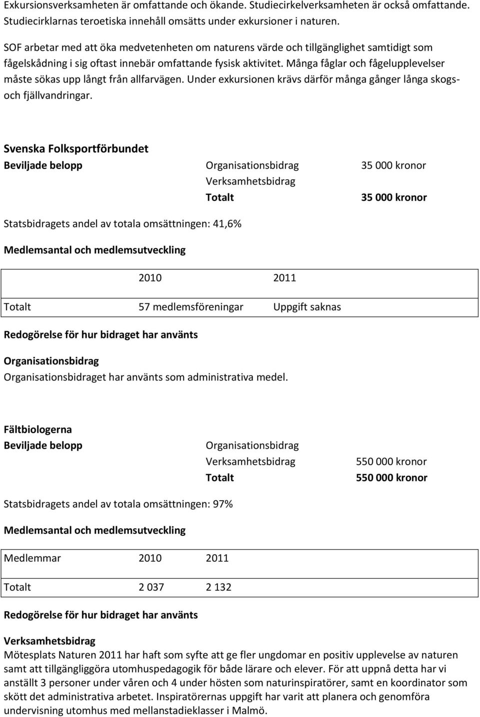 Många fåglar och fågelupplevelser måste sökas upp långt från allfarvägen. Under exkursionen krävs därför många gånger långa skogsoch fjällvandringar.