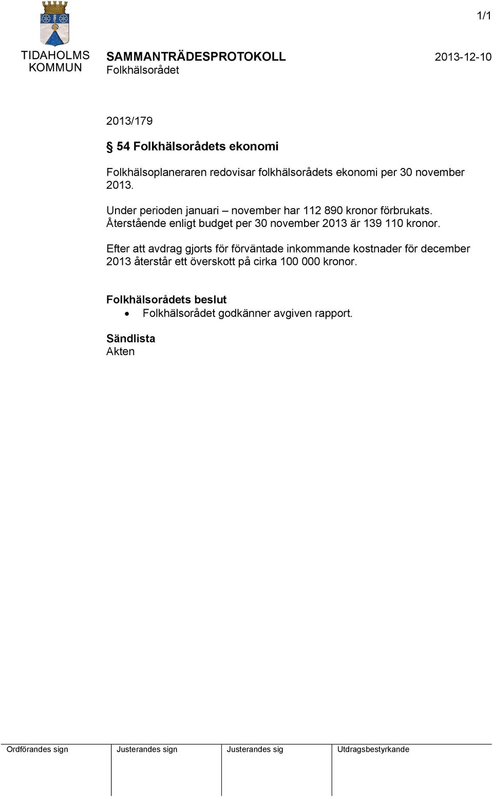 Återstående enligt budget per 30 november 2013 är 139 110 kronor.