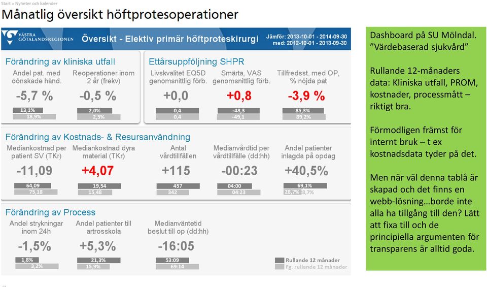 riktigt bra. Förmodligen främst för internt bruk t ex kostnadsdata tyder på det.