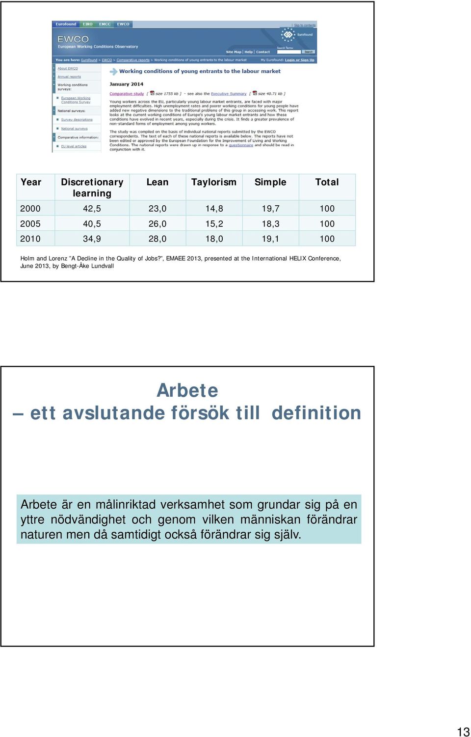 , EMAEE 2013, presented at the International HELIX Conference, June 2013, by Bengt-Åke Lundvall Arbete ett avslutande försök