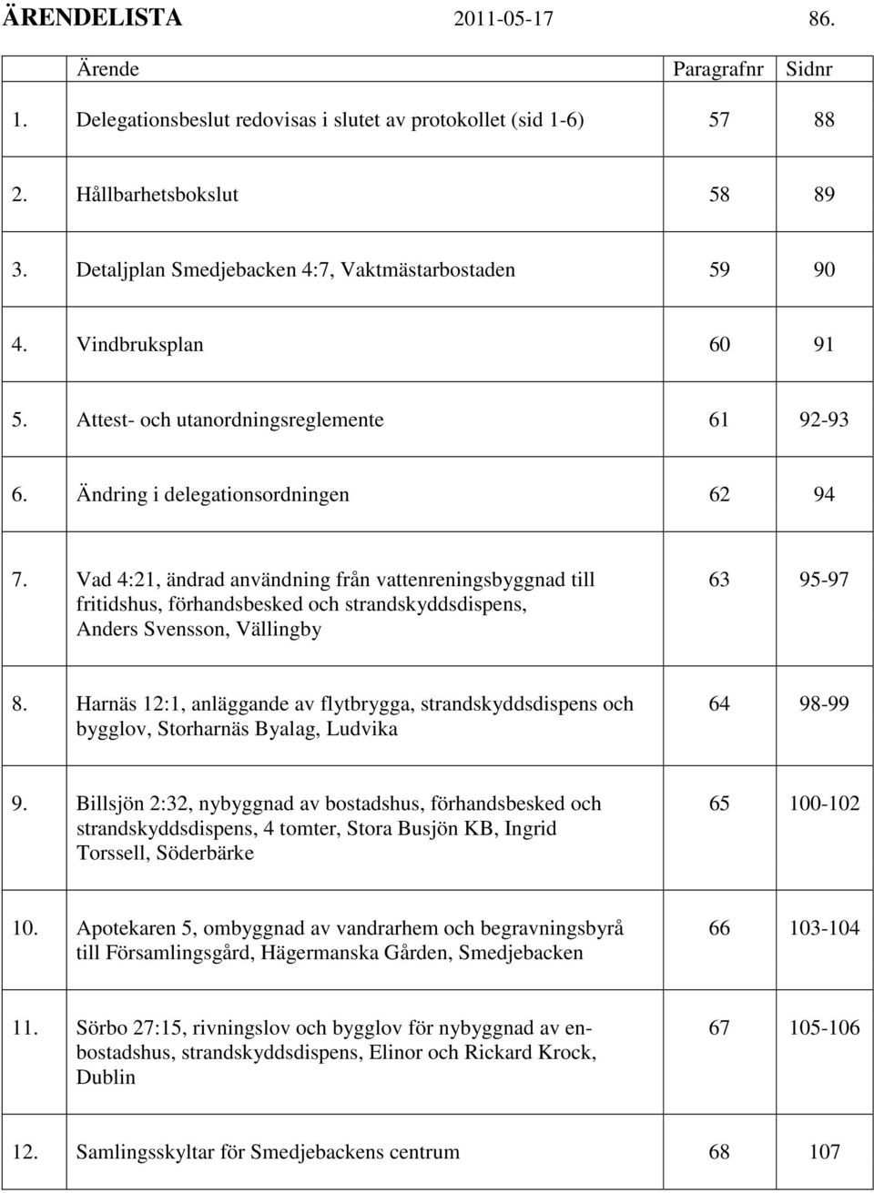 Vad 4:21, ändrad användning från vattenreningsbyggnad till 63 95-97 fritidshus, förhandsbesked och strandskyddsdispens, Anders Svensson, Vällingby 8.