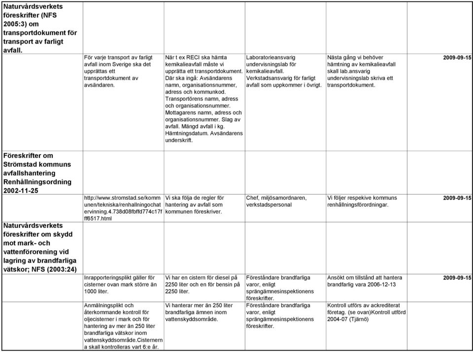 Där ska ingå: Avsändarens namn, organisationsnummer, adress och kommunkod. Transportörens namn, adress och organisationsnummer. Mottagarens namn, adress och organisationsnummer. Slag av avfall.