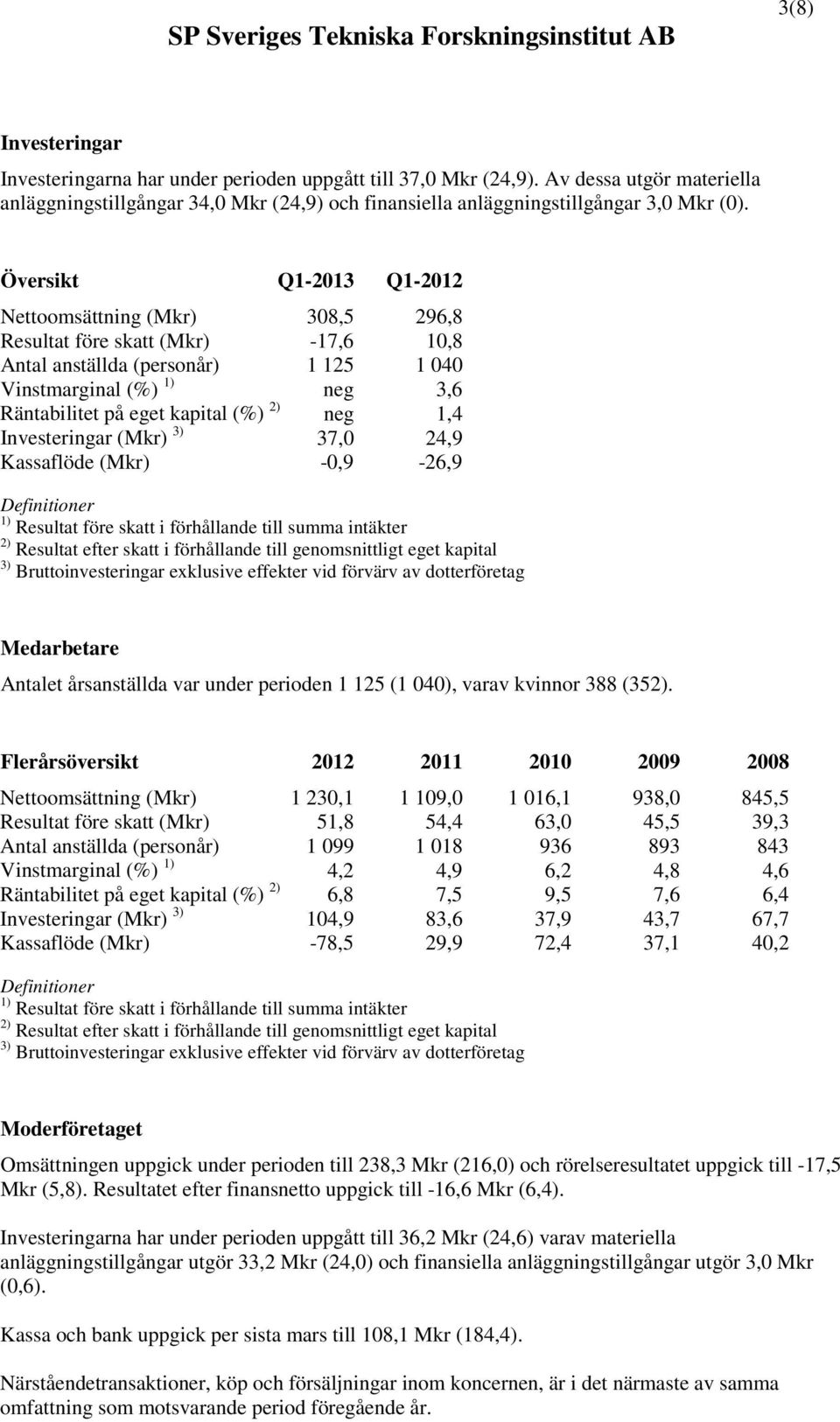 Översikt Q1-2013 Q1-2012 Nettoomsättning (Mkr) 308,5 296,8 Resultat före skatt (Mkr) -17,6 10,8 Antal anställda (personår) 1 125 1 040 Vinstmarginal (%) 1) neg 3,6 Räntabilitet på eget kapital (%) 2)