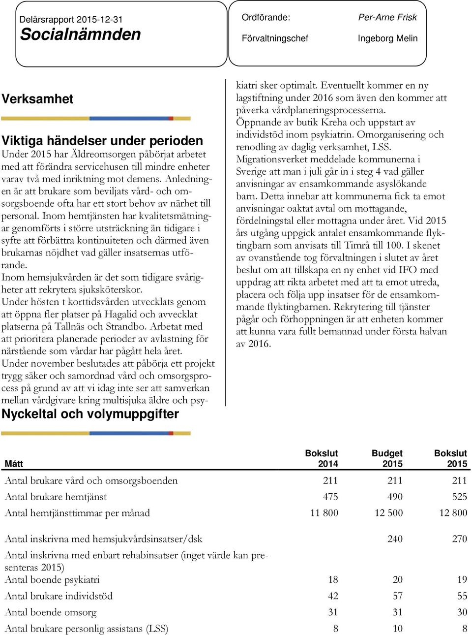 större utsträcknng än tdgare syfte bättra kontnuteten därmed även brukarnas nöjdhet vad gäller nsatsernas utande Inom hemsjukvården är det som tdgare svårgheter rekrytera sjuksköterskor Under hösten