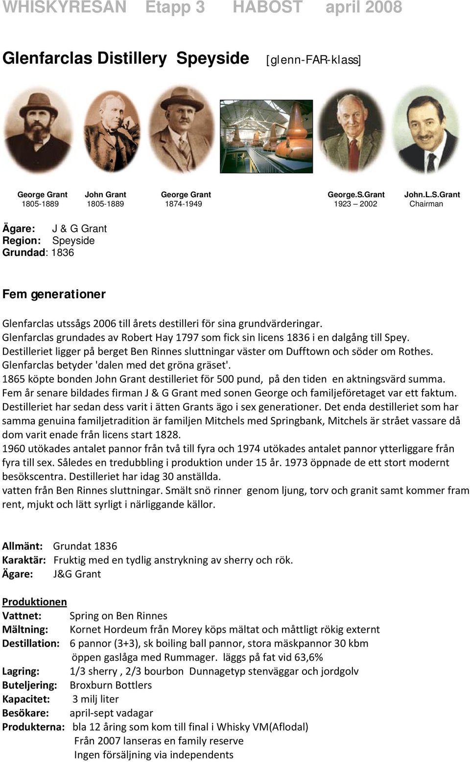 Grant John.L.S.Grant 1805-1889 1805-1889 1874-1949 1923 2002 Chairman Ägare: J & G Grant Grundad: 1836 Fem generationer Glenfarclas utssågs 2006 till årets destilleri för sina grundvärderingar.