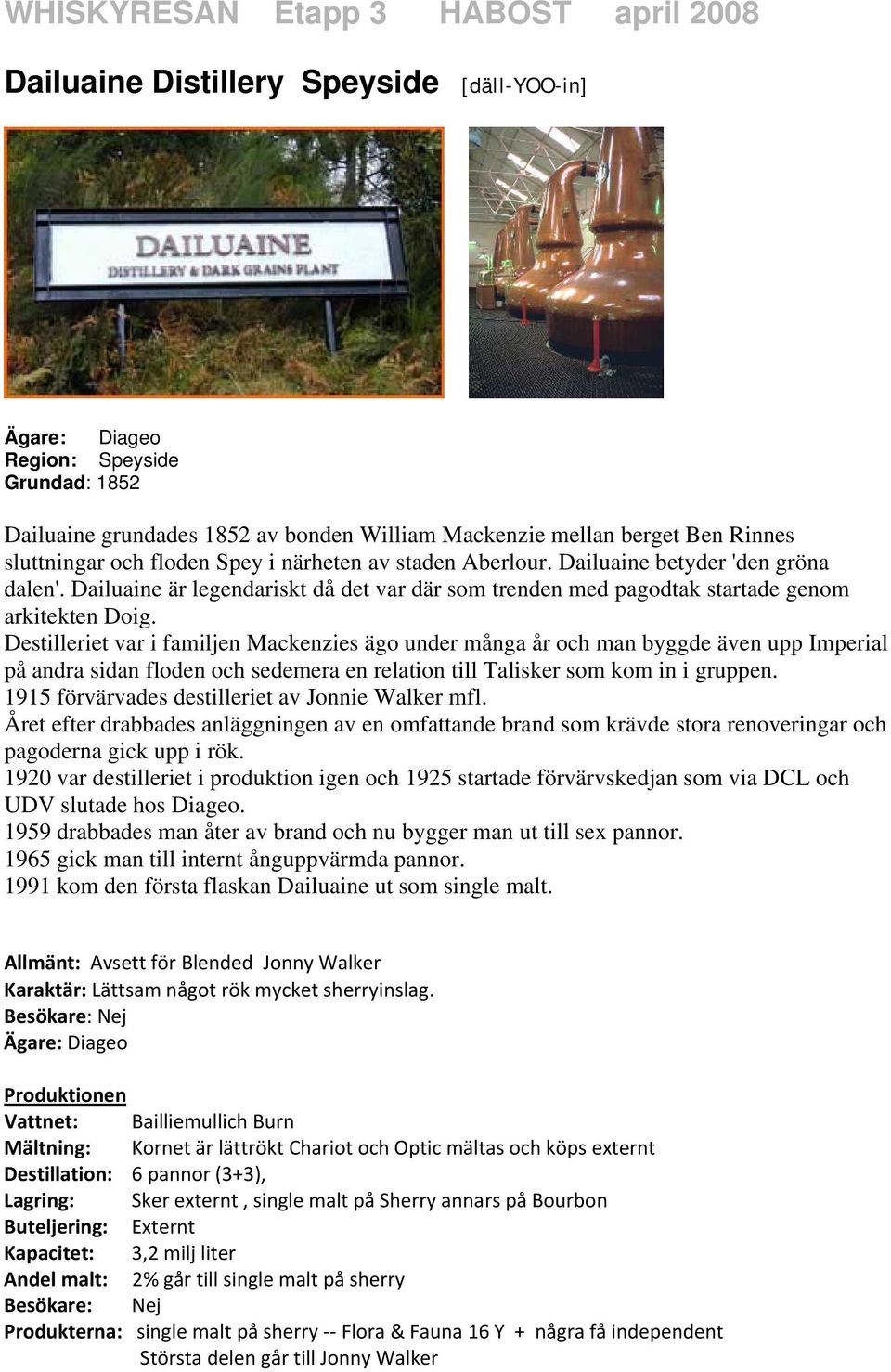 Destilleriet var i familjen Mackenzies ägo under många år och man byggde även upp Imperial på andra sidan floden och sedemera en relation till Talisker som kom in i gruppen.