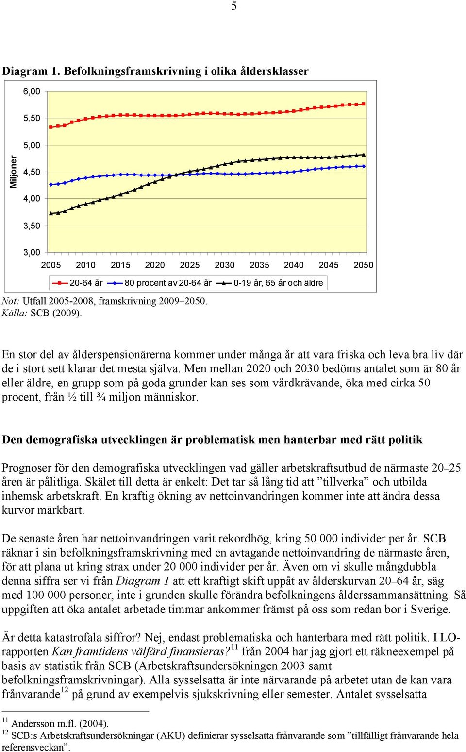 Not: Utfall 2005-2008, framskrivning 2009 2050. Källa: SCB (2009).