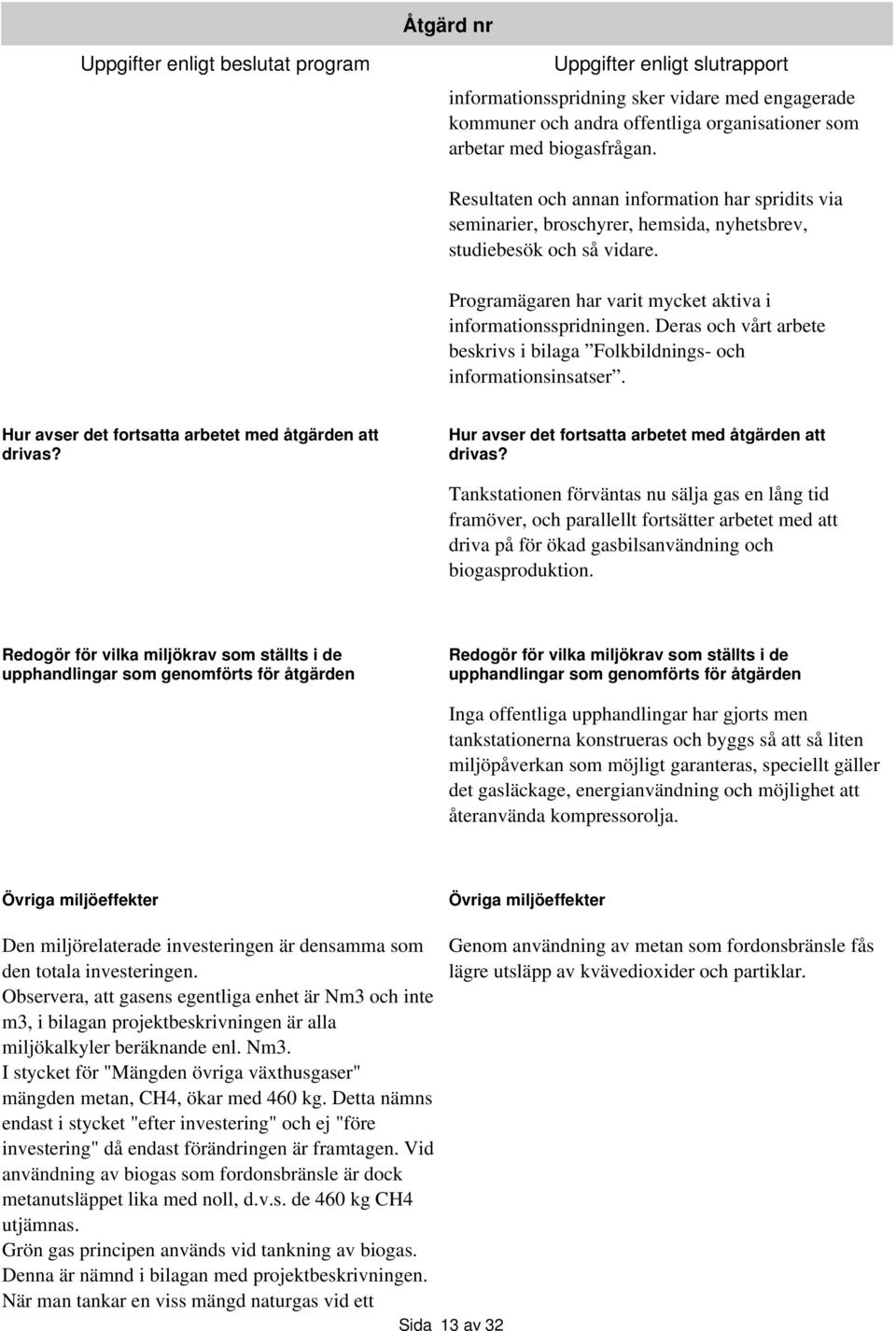 Deras och vårt arbete beskrivs i bilaga Folkbildnings- och informationsinsatser. Hur avser det fortsatta arbetet med åtgärden att drivas?