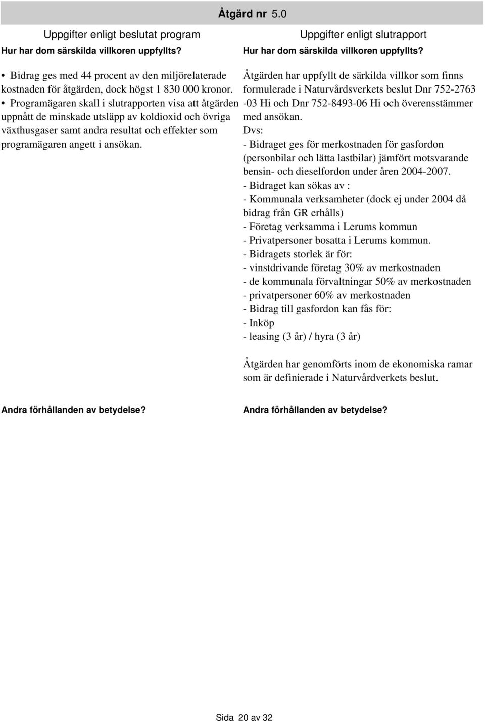 Åtgärden har uppfyllt de särkilda villkor som finns formulerade i Naturvårdsverkets beslut Dnr 752-2763 -03 Hi och Dnr 752-8493-06 Hi och överensstämmer med ansökan.