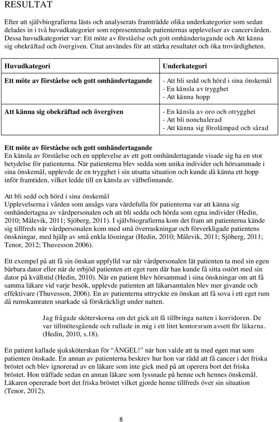 Huvudkategori Ett möte av förståelse och gott omhändertagande Att känna sig obekräftad och övergiven Underkategori - Att bli sedd och hörd i sina önskemål - En känsla av trygghet - Att känna hopp -