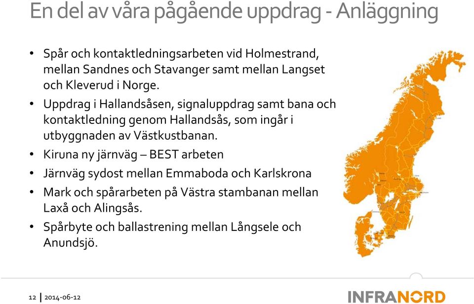 Uppdrag i Hallandsåsen, signaluppdrag samt bana och kontaktledning genom Hallandsås, som ingår i utbyggnaden av Västkustbanan.