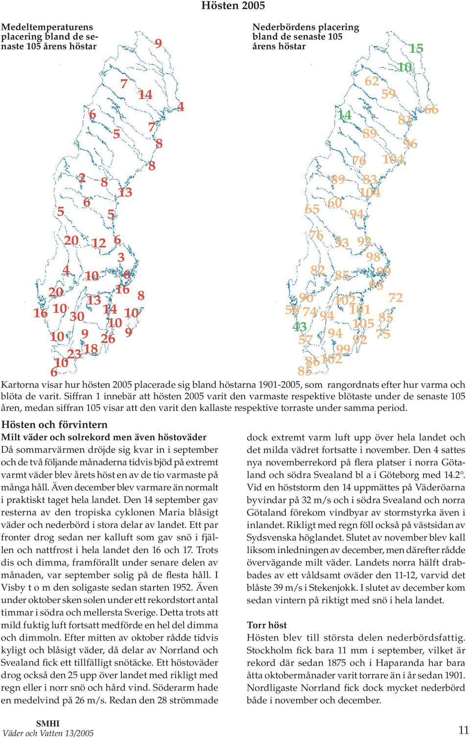 tropiska cyklonen Maria blåsigt väder och nederbörd i stora delar av landet Ett par fronter drog sedan ner kalluft som gav snö i fjällen och nattfrost i hela landet den och Trots dis och dimma,