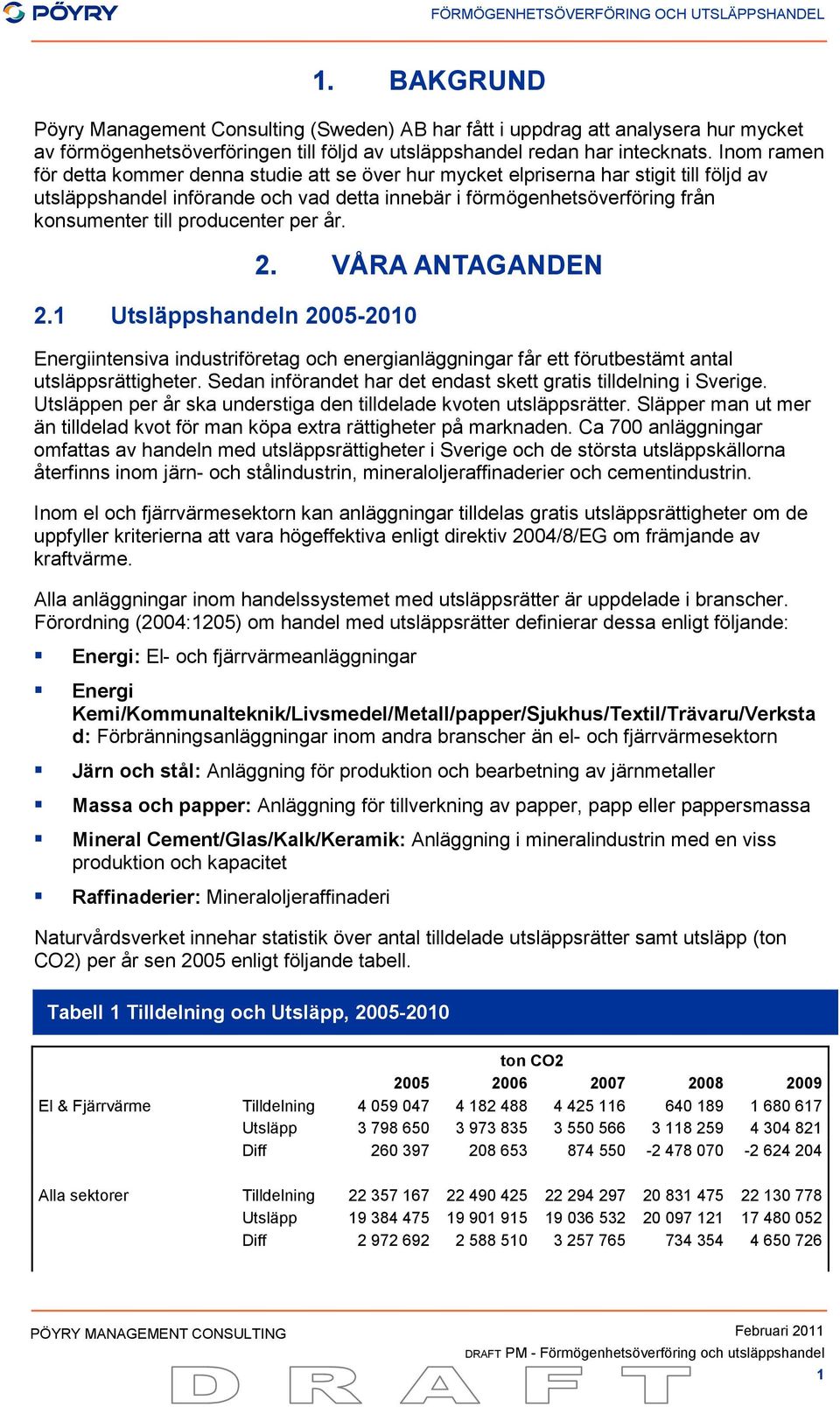 producenter per år. 2.1 Utsläppshandeln 2005-2010 2. VÅRA ANTAGANDEN Energiintensiva industriföretag och energianläggningar får ett förutbestämt antal utsläppsrättigheter.