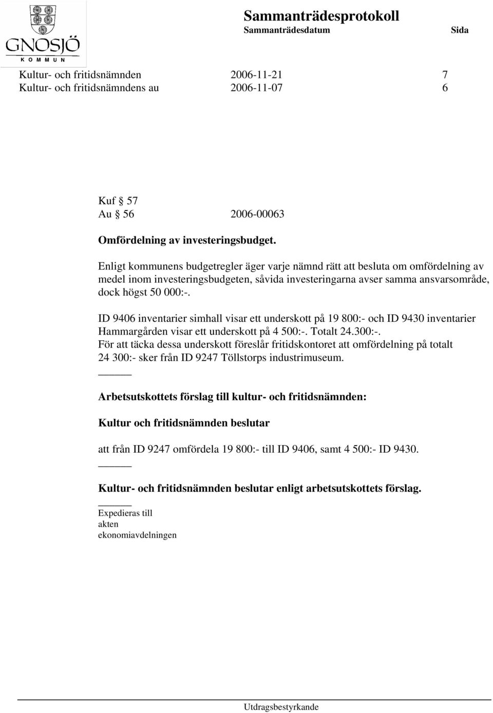 50 000:-. ID 9406 inventarier simhall visar ett underskott på 19 800:- och ID 9430 inventarier Hammargården visar ett underskott på 4 500:-. Totalt 24.300:-.