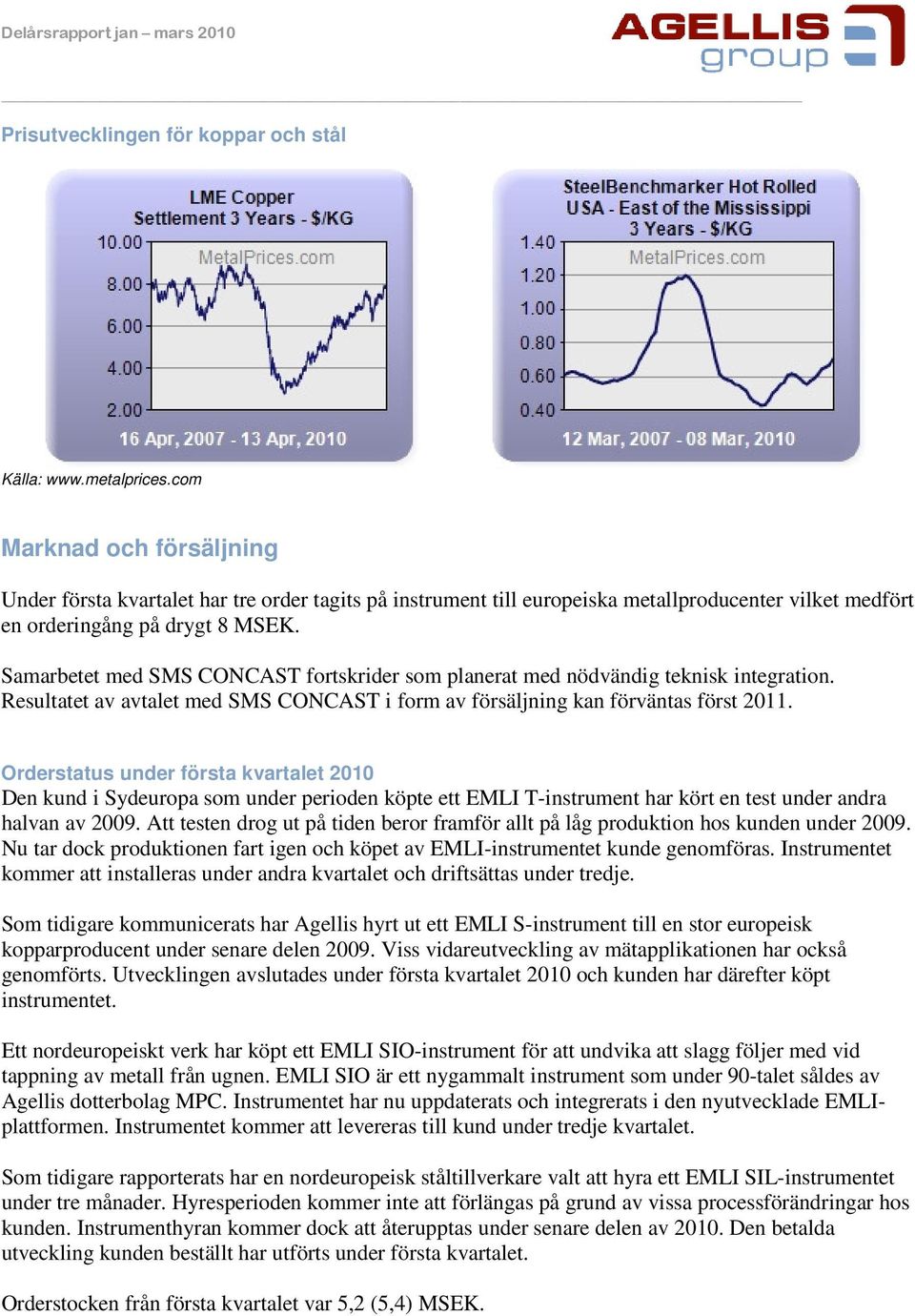 Samarbetet med SMS CONCAST fortskrider som planerat med nödvändig teknisk integration. Resultatet av avtalet med SMS CONCAST i form av försäljning kan förväntas först 2011.