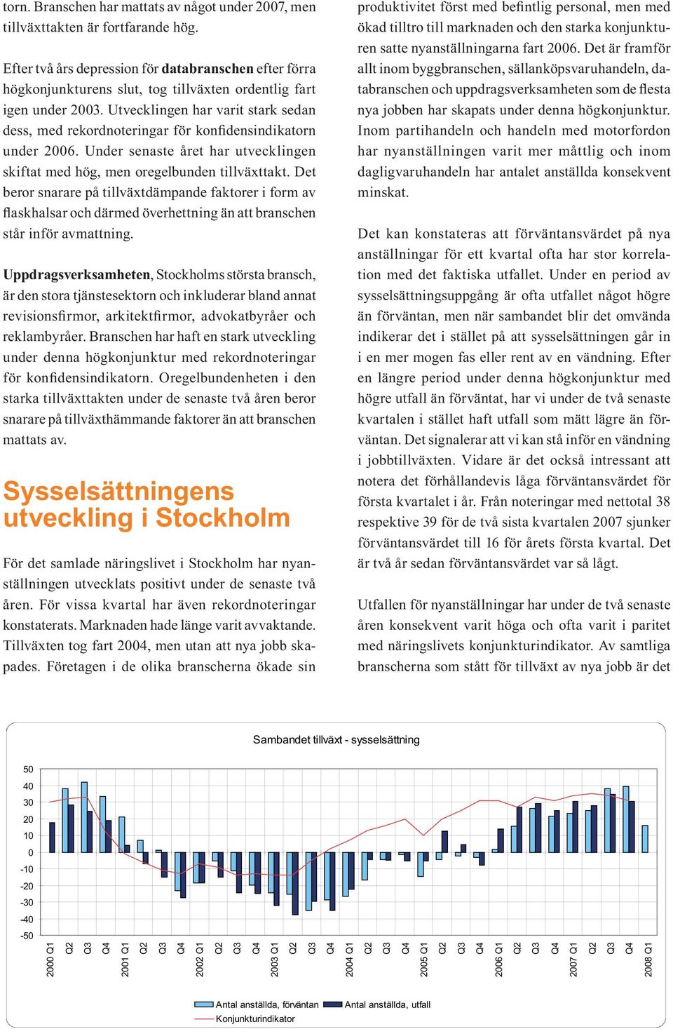 Utvecklingen har varit stark sedan dess, med rekordnoteringar för konfidensindikatorn under 2006. Under senaste året har utvecklingen skiftat med hög, men oregelbunden tillväxttakt.