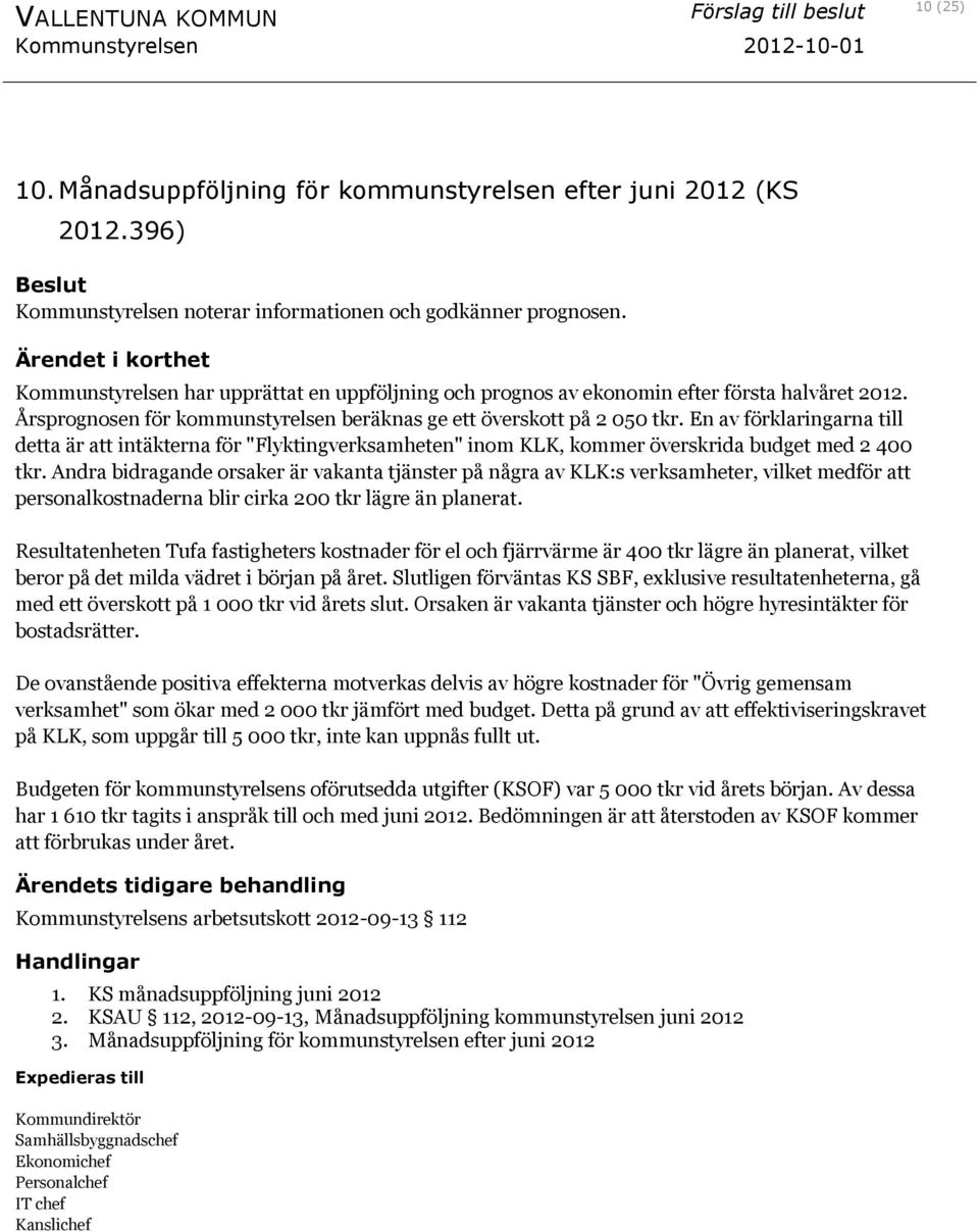 En av förklaringarna till detta är att intäkterna för "Flyktingverksamheten" inom KLK, kommer överskrida budget med 2 400 tkr.