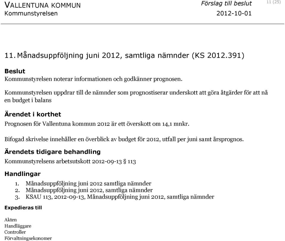 överskott om 14,1 mnkr. Bifogad skrivelse innehåller en överblick av budget för 2012, utfall per juni samt årsprognos. Kommunstyrelsens arbetsutskott 2012-09-13 113 1.