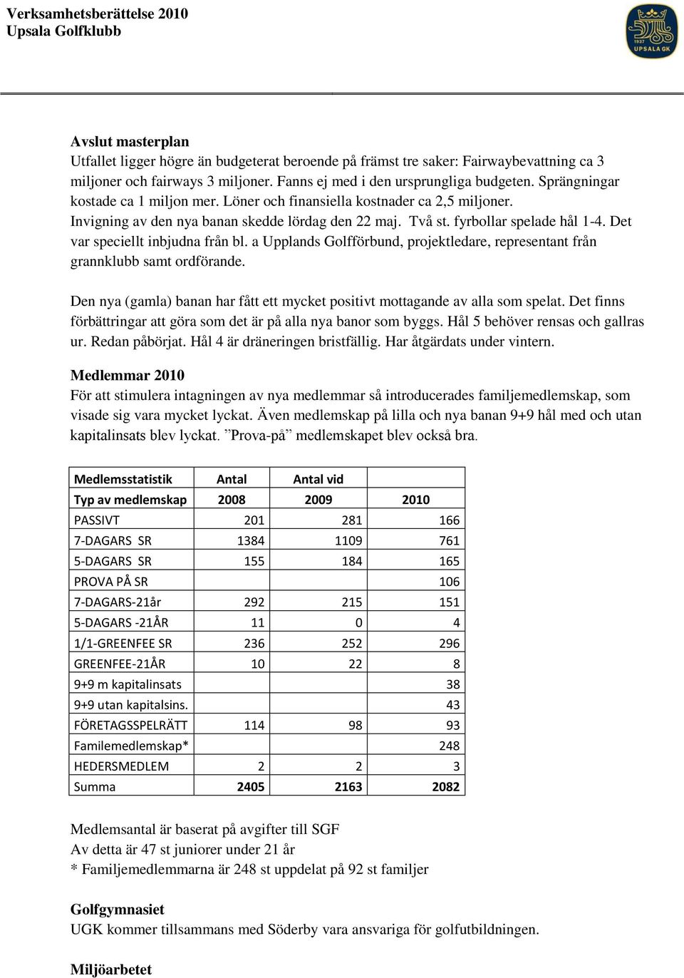 fyrbollar spelade hål 1-4. Det var speciellt inbjudna från bl. a Upplands Golfförbund, projektledare, representant från grannklubb samt ordförande.