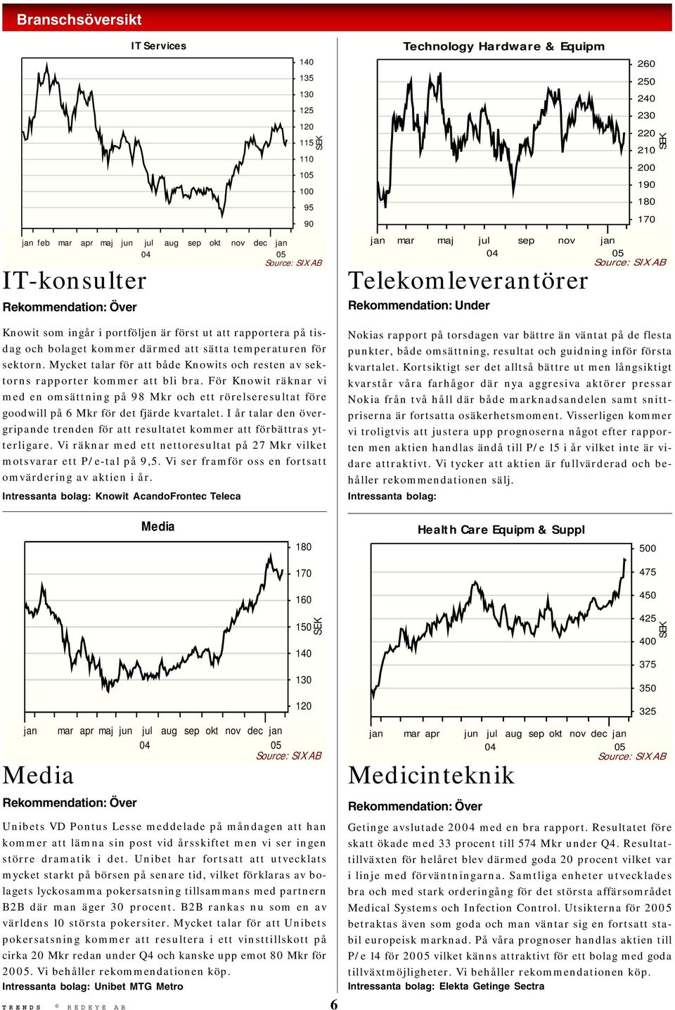 För Knowit räknar vi med en omsättning på 98 Mkr och ett rörelseresultat före goodwill på 6 Mkr för det fjärde kvartalet.