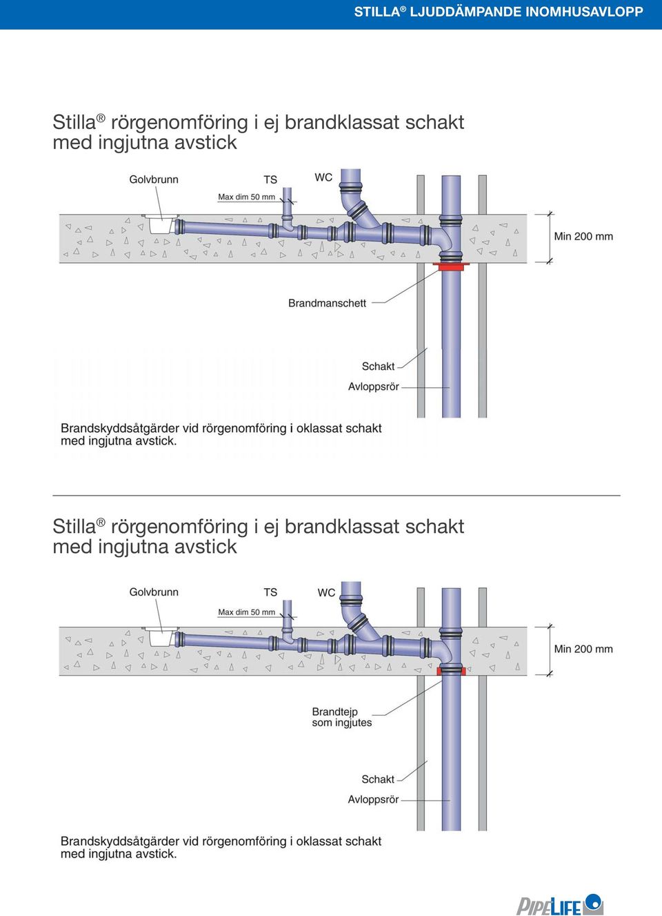 med ingjutna avstick Stilla  med ingjutna