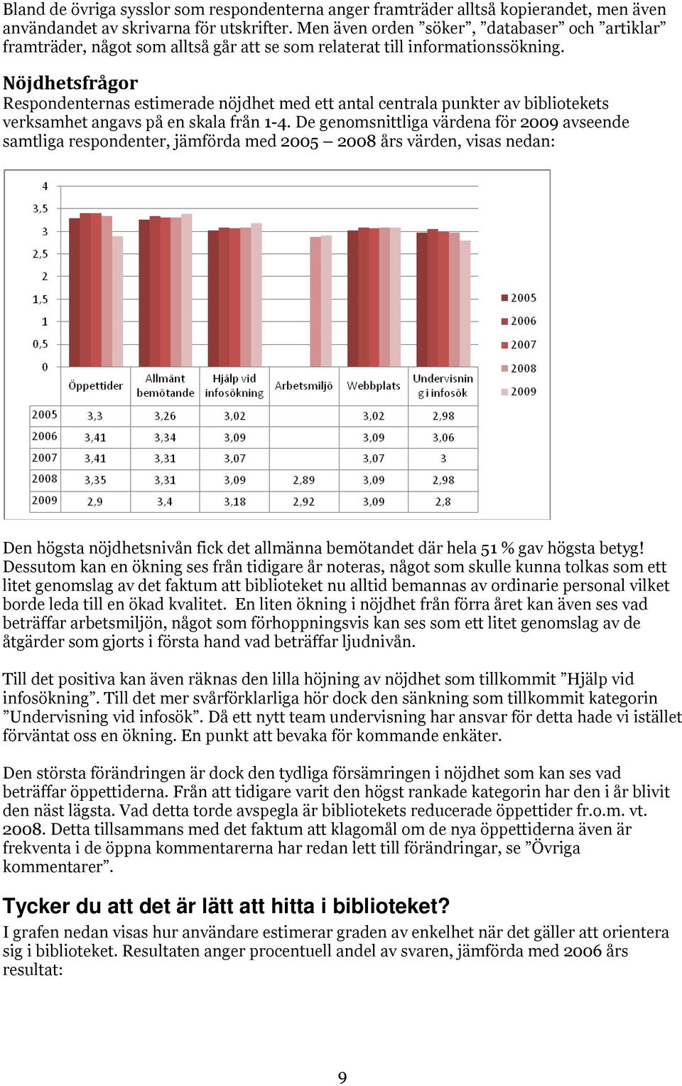 Nöjdhetsfrågor Respondenternas estimerade nöjdhet med ett antal centrala punkter av bibliotekets verksamhet angavs på en skala från 1-4.