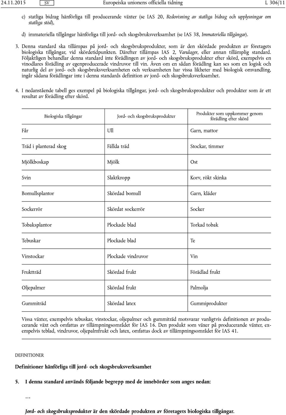 och skogsbruksverksamhet (se IAS 38, Immateriella tillgångar). 3. Denna standard ska tillämpas på jord- och skogsbruksprodukter, som är den skördade produkten av företagets biologiska tillgångar, vid skördetidpunkten.