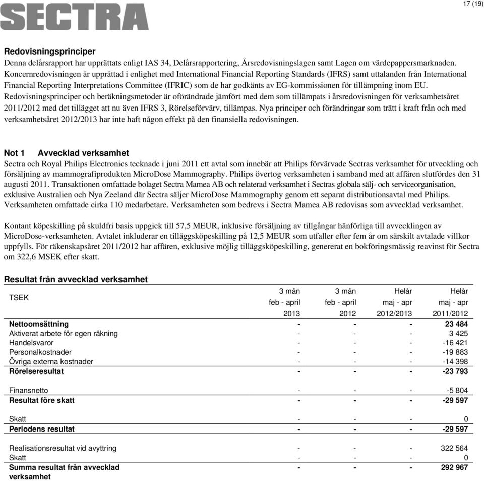 godkänts av EG-kommissionen för tillämpning inom EU.