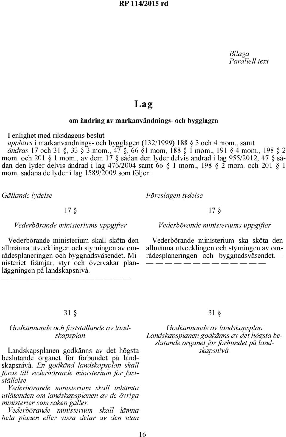 , av dem 17 sådan den lyder delvis ändrad i lag 955/2012, 47 sådan den lyder delvis ändrad i lag 476/2004 samt 66 1 mom., 198 2 mom. och 201 1 mom.