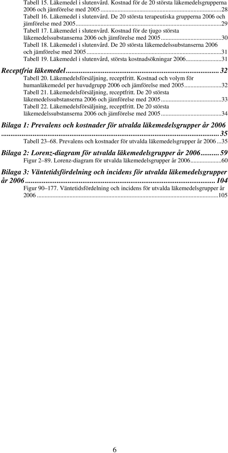 ..31 Tabell 19. Läkemedel i slutenvård, största kostnadsökningar 2006...31 Receptfria läkemedel...32 Tabell 20. Läkemedelsförsäljning, receptfritt.