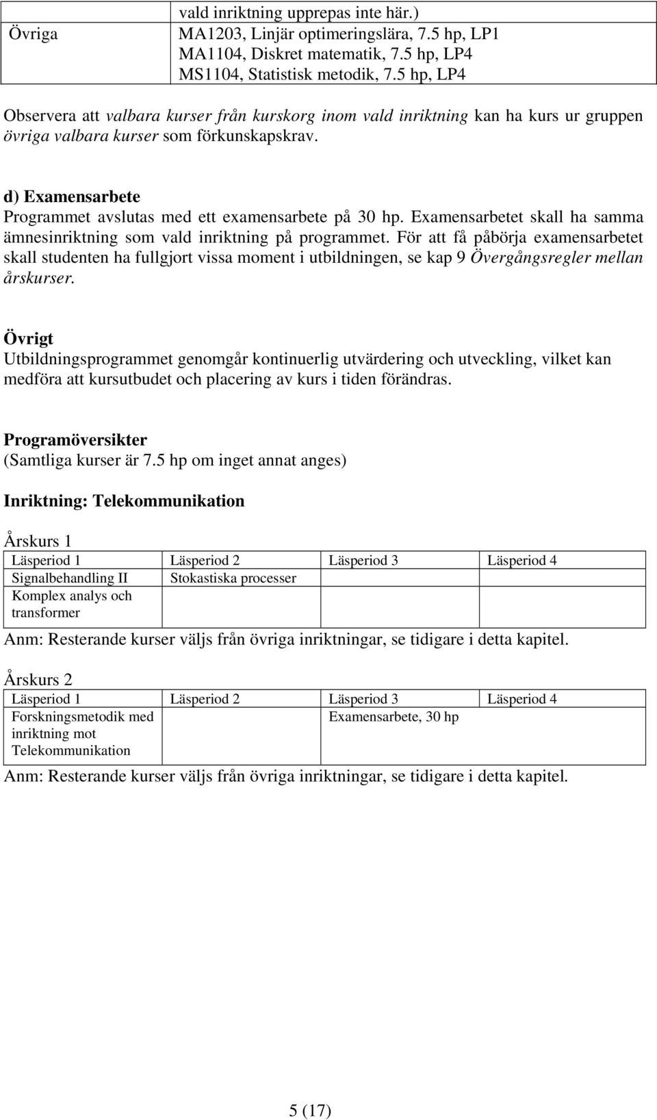 d) Examensarbete Programmet avslutas med ett examensarbete på 30 hp. Examensarbetet skall ha samma ämnesinriktning som vald inriktning på programmet.