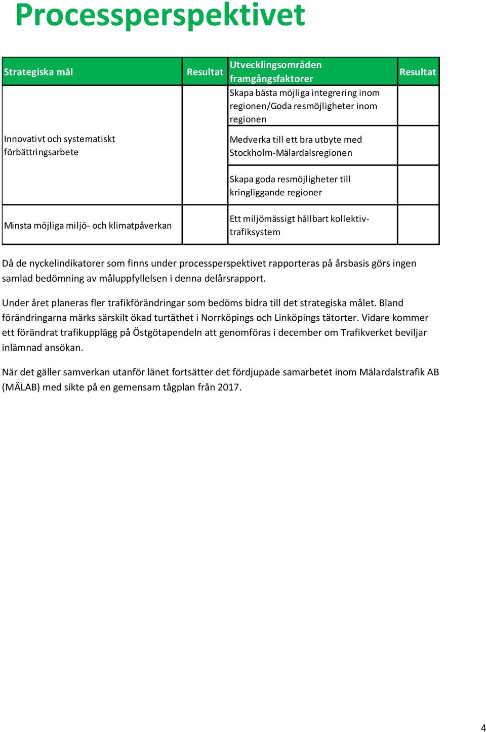kollektivtrafiksystem Då de nyckelindikatorer som finns under processperspektivet rapporteras på årsbasis görs ingen samlad bedömning av måluppfyllelsen i denna delårsrapport.